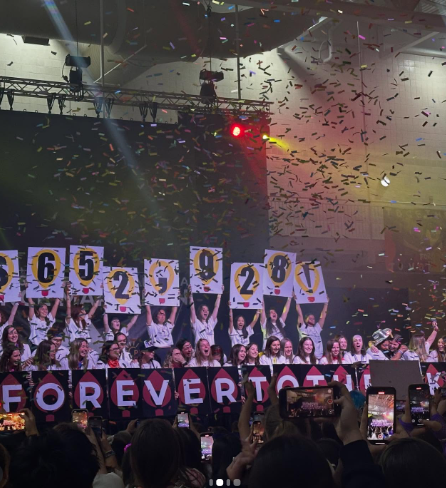 Confetti falling as USC Dance Marathon reveals its fundraising total